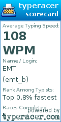 Scorecard for user emt_b