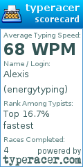 Scorecard for user energytyping