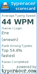 Scorecard for user enewin