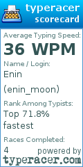 Scorecard for user enin_moon