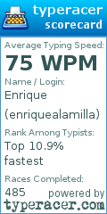 Scorecard for user enriquealamilla