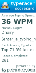 Scorecard for user enter_a_typing_race
