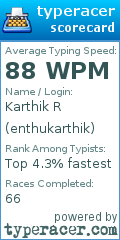 Scorecard for user enthukarthik