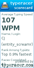 Scorecard for user entrity_screamr