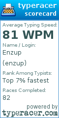 Scorecard for user enzup