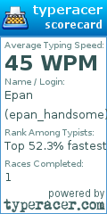 Scorecard for user epan_handsome