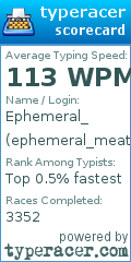 Scorecard for user ephemeral_meatsac
