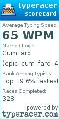 Scorecard for user epic_cum_fard_42069