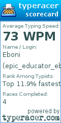 Scorecard for user epic_educator_eboni