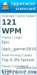Scorecard for user epic_gamer2834