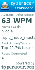 Scorecard for user epic_noob_master_69