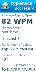 Scorecard for user epicfish