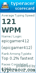 Scorecard for user epicgamer412