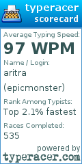Scorecard for user epicmonster