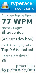 Scorecard for user epicshadowboy