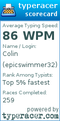 Scorecard for user epicswimmer32