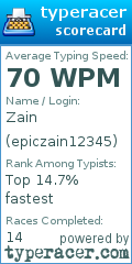 Scorecard for user epiczain12345