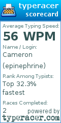 Scorecard for user epinephrine