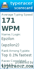 Scorecard for user epzilon2