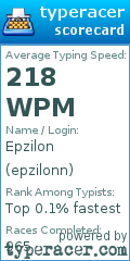 Scorecard for user epzilonn