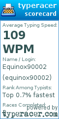 Scorecard for user equinox90002