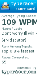 Scorecard for user er4d1c8tor