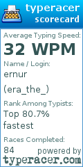 Scorecard for user era_the_