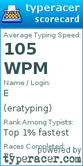 Scorecard for user eratyping