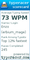 Scorecard for user erbium_mage