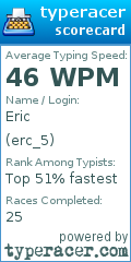 Scorecard for user erc_5