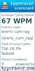 Scorecard for user erens_cum_rag