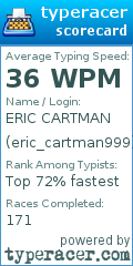 Scorecard for user eric_cartman999