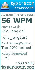 Scorecard for user eric_lengzaii