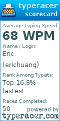 Scorecard for user erichuanq