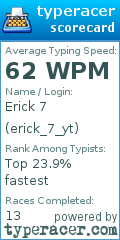 Scorecard for user erick_7_yt