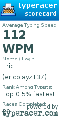 Scorecard for user ericplayz137