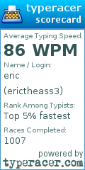 Scorecard for user erictheass3