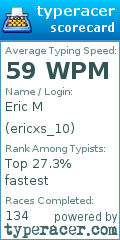 Scorecard for user ericxs_10