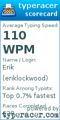 Scorecard for user eriklockwood