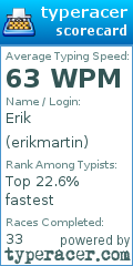 Scorecard for user erikmartin