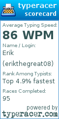 Scorecard for user erikthegreat08