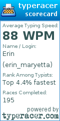 Scorecard for user erin_maryetta