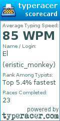 Scorecard for user eristic_monkey