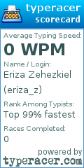 Scorecard for user eriza_z