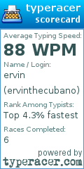 Scorecard for user ervinthecubano