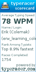 Scorecard for user erw_learning_colemak