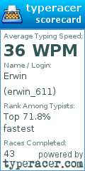 Scorecard for user erwin_611