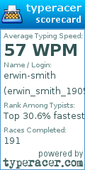 Scorecard for user erwin_smith_1905