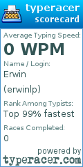 Scorecard for user erwinlp