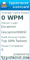 Scorecard for user escannor6969